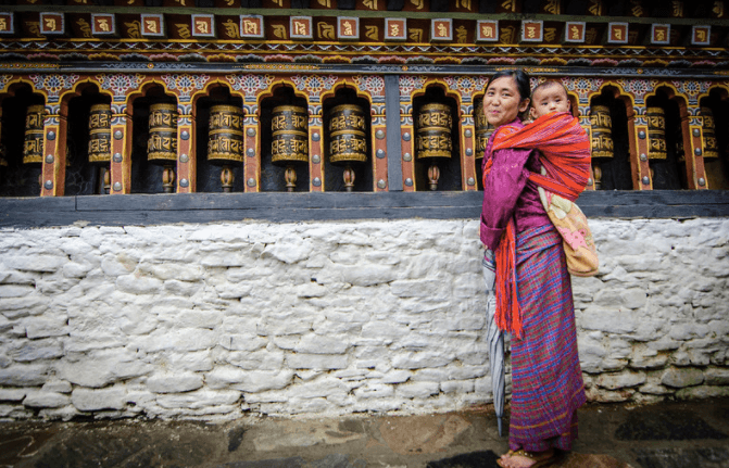 Das Changangkha Lhakhang